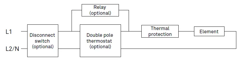 STELPRO ALUX2 Series Aluminum Mini Architectural Baseboard-FIG6