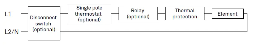 STELPRO ALUX2 Series Aluminum Mini Architectural Baseboard-FIG7