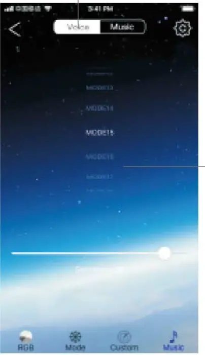 Shenzhen Meevt Technology MFT1204 LED Strip Light 12