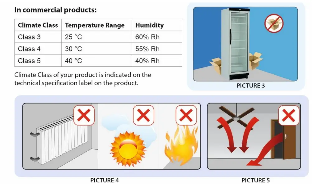 Product Descriptions