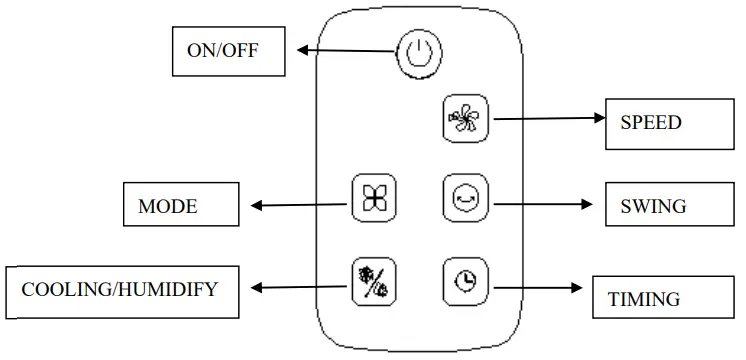 vogue-373016-Cooling-Air-Conditioning-Fan-FIG-15