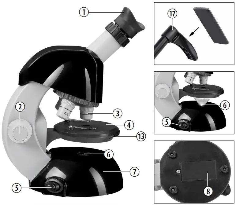 MICROSCOPE DESCRIPTION