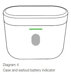 Bowers Wilkins Wireless Headphones -Case and earbud battery indicatoron