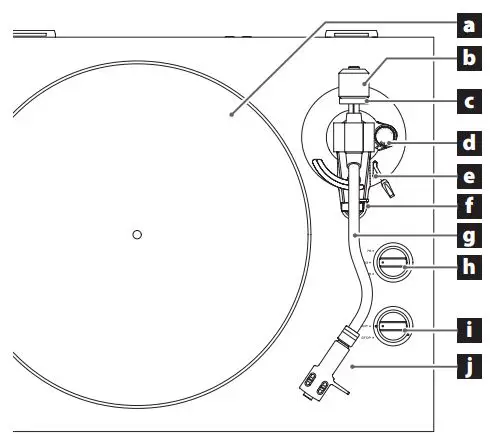 TEAC TN-400BT-SE Manual Belt Drive Turntable Owner's Manual - Names and functions of parts