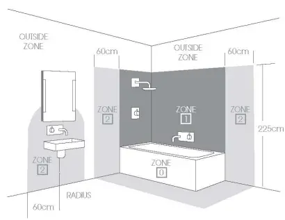 sycamoreLED SY9049SPEAKER Tunable LED Bathroom Mirror-fig3
