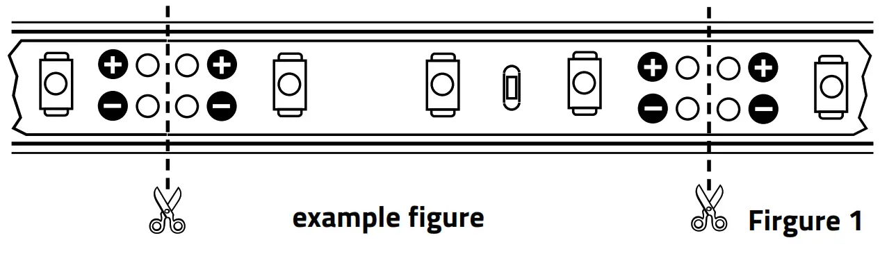 rutec REACH25 LED Strip - fig