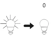 Desired brightness attained