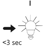 Brightness level saved