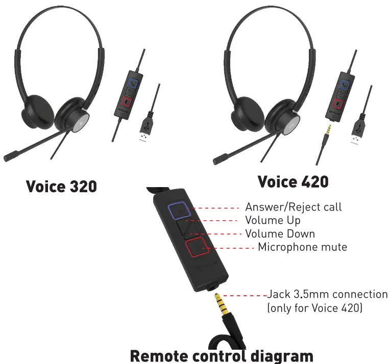 TELLUR-TLL-411005-Center-Headset-FIG-1