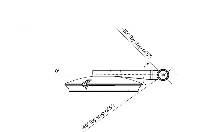 schreder-FLEXIA-FG-Midi-Side-Entry-with-Swivel-Fixations-fig-2