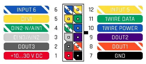 TELTONIKA-FMB230-Waterproof-GPRS-or-GNSS-Tracker-02