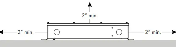 luminii PSDALI DT8-96 24 DALI LED Driver - Fig