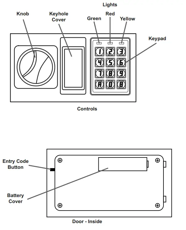 UNION-62978-0.66-cu-ft-Electronic-Digital-Safe-FIG-1