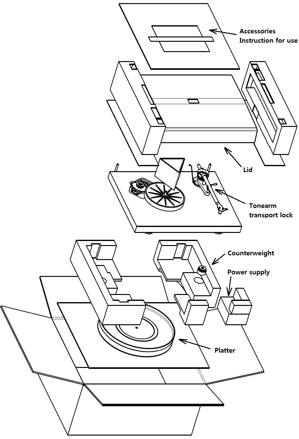 Pro-Ject Debut Carbon EVO - Overview 5