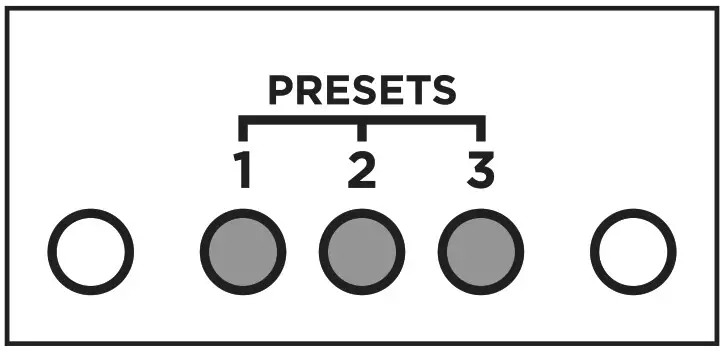 KEELEY KHaloB12 Halo Andy Timmons Dual Echo Pedal - CHANGING AND SAVING PRESETS