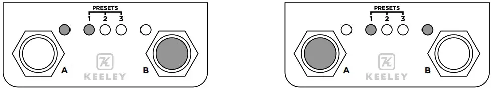 KEELEY KHaloB12 Halo Andy Timmons Dual Echo Pedal - TAP TEMPO MODE 2