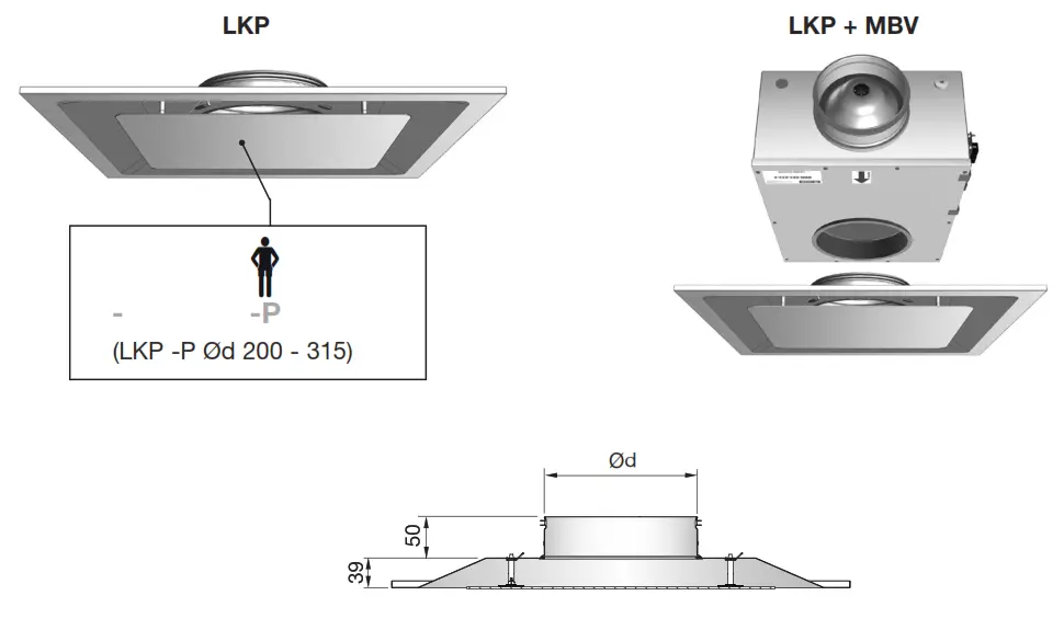 Lindab LKP (-P) Square Air Diffuser - weight