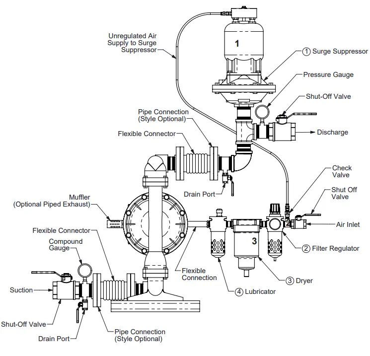 VERSAMATIC E7 3-4 Inch Elima Matic Bolted Metal - diagram 1