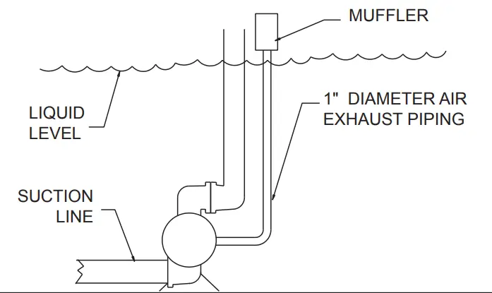 VERSAMATIC E7 3-4 Inch Elima Matic Bolted Metal - diagram 2