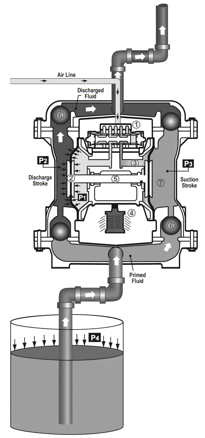VERSAMATIC E7 3-4 Inch Elima Matic Bolted Metal - diagram 3