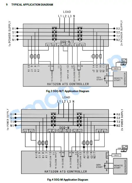 SmartGen-HAT520N-ATS-Controller-03