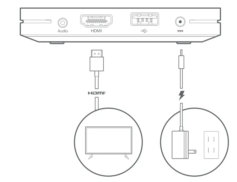 Xiaomi Box S User Guide - Connect Mi Box S to TV