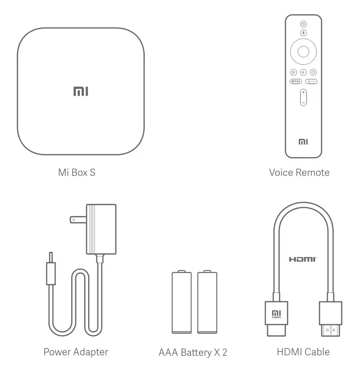 Xiaomi Box S User Guide - What's in the box
