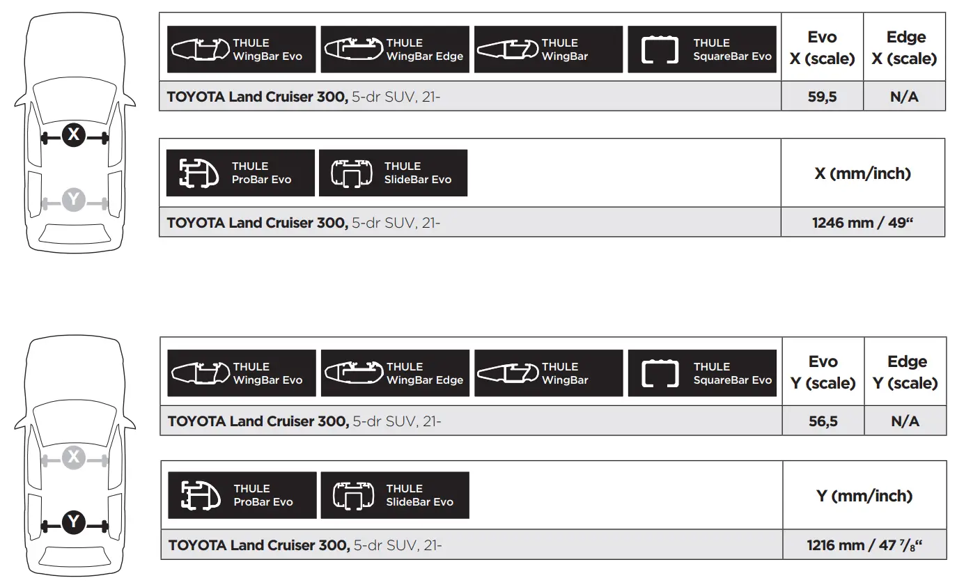 THULE-145309-Evo-WingBar-fig-5