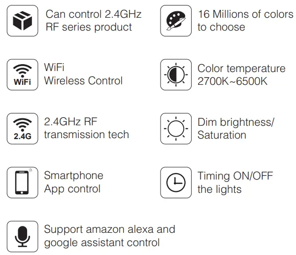 MiBOXER WIFI-CON2 WIFI Wireless Control-fig2