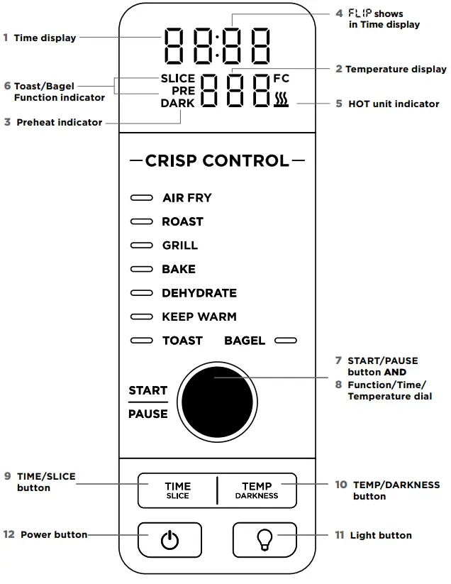 NINJA SP101ANZ Foodi Flip Air Fry Oven - fig 0