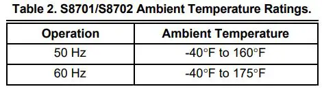 Honeywell S8701,S8702 Direct Spark Ignition Controls Installation Guide - Ambient Temperature Ratings