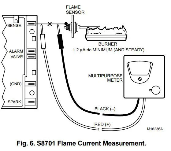 Honeywell S8701,S8702 Direct Spark Ignition Controls Installation Guide - Figuer 6