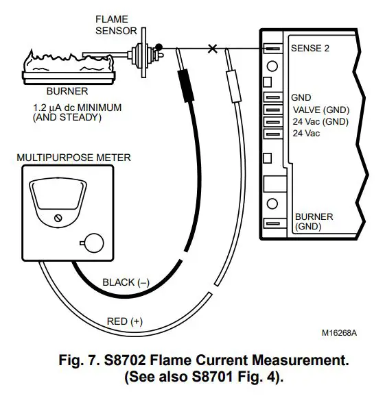 Honeywell S8701,S8702 Direct Spark Ignition Controls Installation Guide - Figuer 7