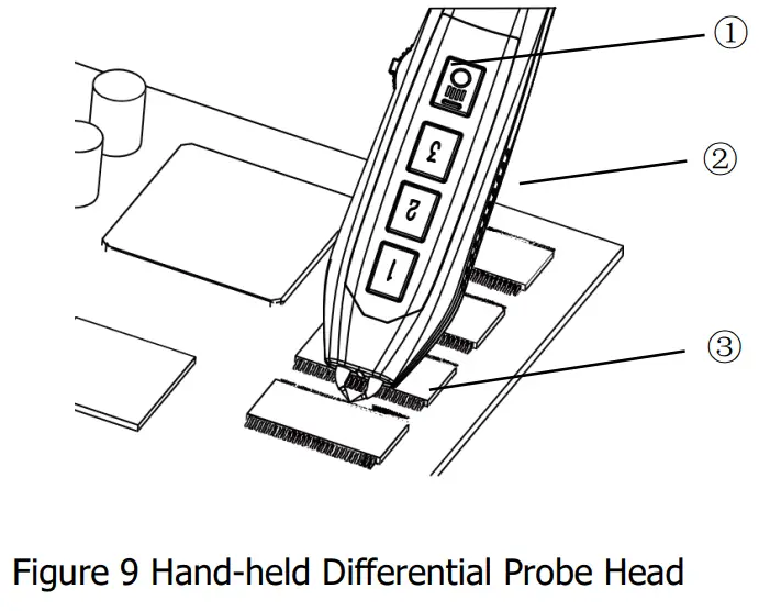 RIGOL PVA8350 3 5GHz Active Differential Probe with 3 Position Memory Light - Fig 11