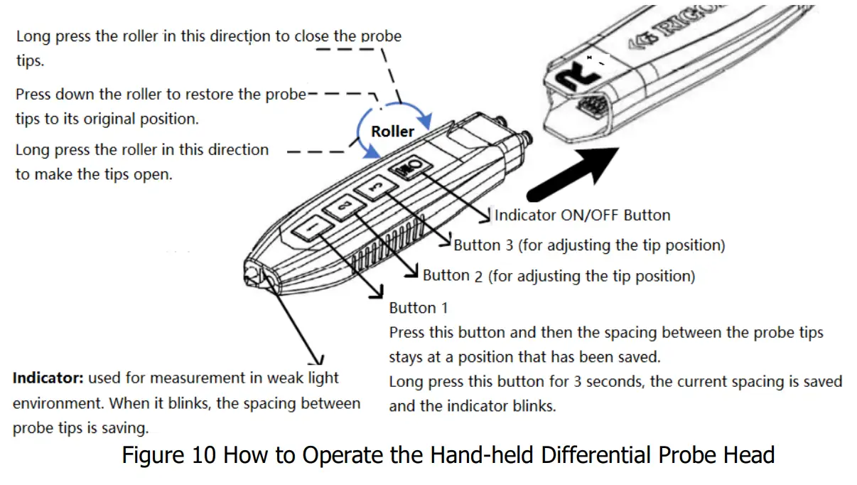 RIGOL PVA8350 3 5GHz Active Differential Probe with 3 Position Memory Light - Fig 12
