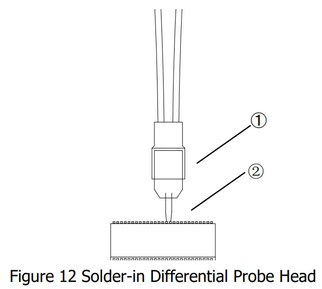 RIGOL PVA8350 3 5GHz Active Differential Probe with 3 Position Memory Light - Fig 14
