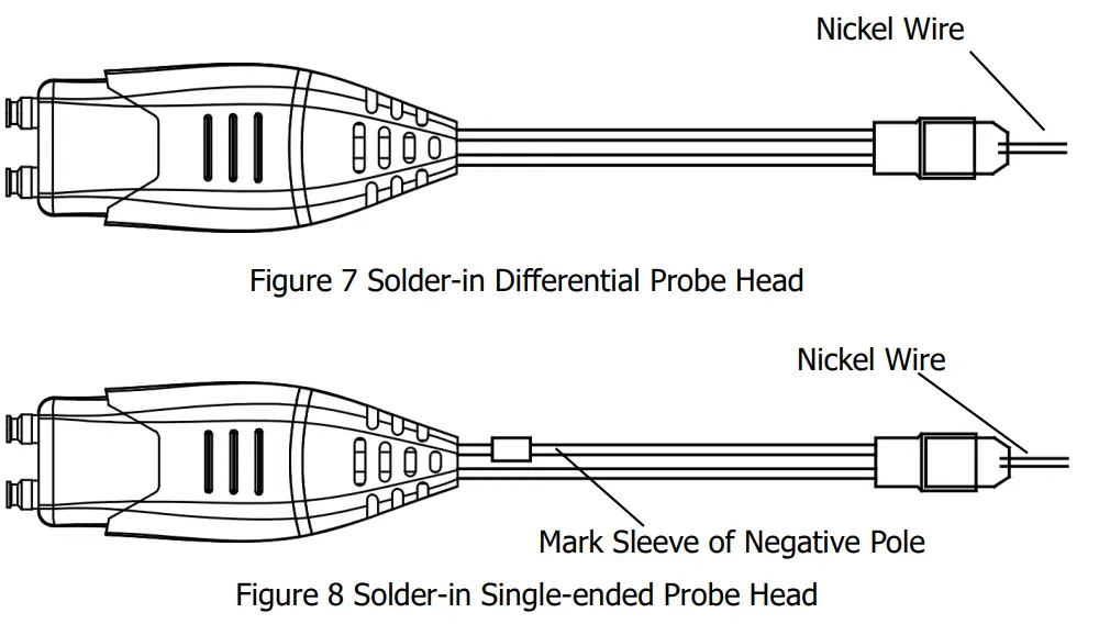 RIGOL PVA8350 3 5GHz Active Differential Probe with 3 Position Memory Light - Fig 6