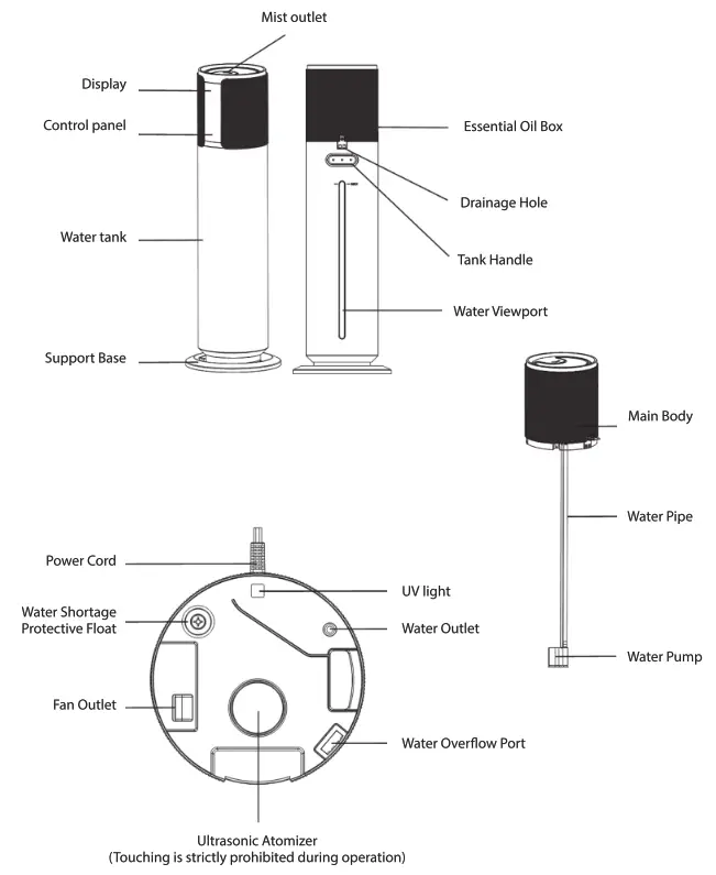 ARDESTO USH-M-CNTRTCH-8L-W Ultrasonic Humidifier - Display