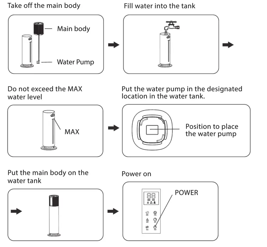 ARDESTO USH-M-CNTRTCH-8L-W Ultrasonic Humidifier - FIg