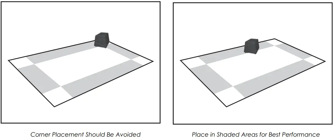 GoldenEar Technology 317FF3 ForceField Powered Subwoofers - Fig 1