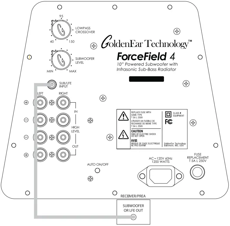 GoldenEar Technology 317FF3 ForceField Powered Subwoofers - Fig 2