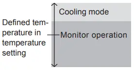FUJITSU-F4H45D07070718-Air-Conditioner-fig-1