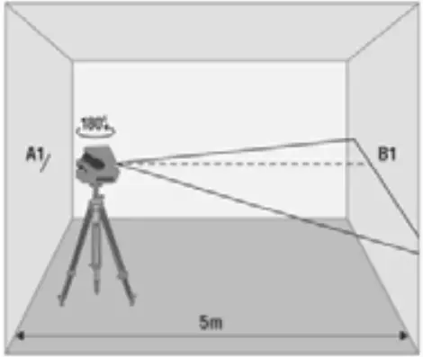 CONDTROL Neo X200 Basic Laser level B05