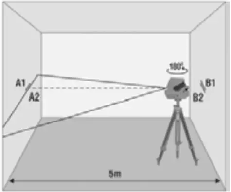 CONDTROL Neo X200 Basic Laser level B07