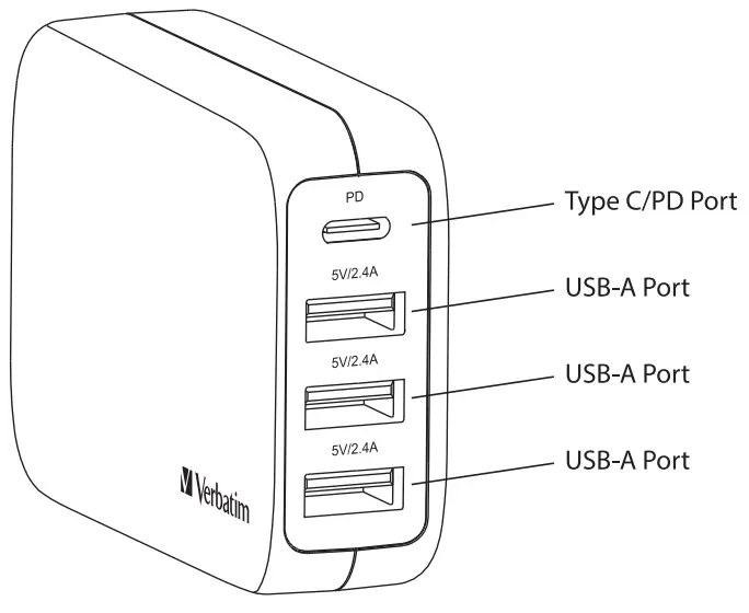 Verbatim-VAPTC021-30W-4port-PD-Travel-Charger-fig-1