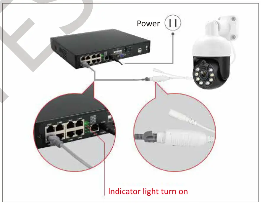 YESKAMO POE Floodlight Camera 4