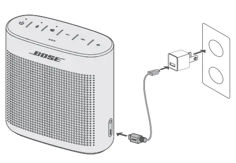 BOSE ROYYPPACUT Soundlink Color II Bluetooth Speaker 1
