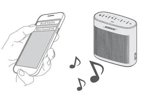 BOSE ROYYPPACUT Soundlink Color II Bluetooth Speaker 4