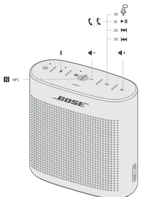 BOSE ROYYPPACUT Soundlink Color II Bluetooth Speaker 5