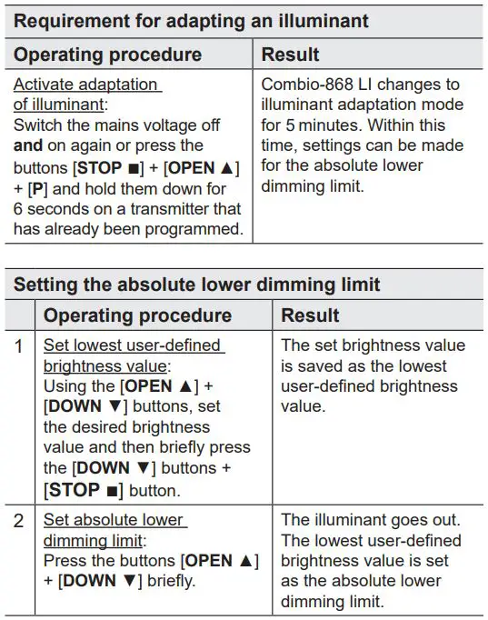 elero Combio-868 LI Built In Radio Receiver for Lighting Systems Instruction Manual - Adapting an illuminant